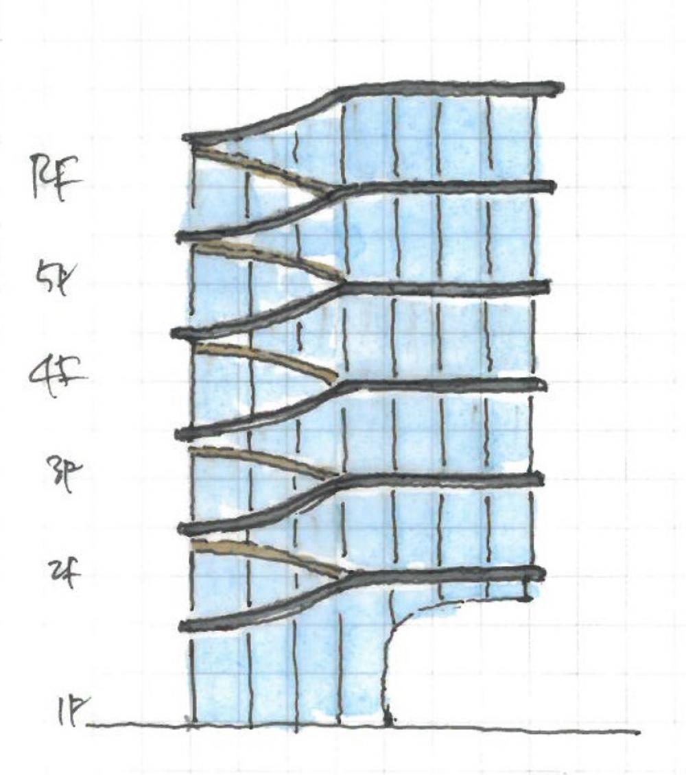 Exterior Material_Fluid