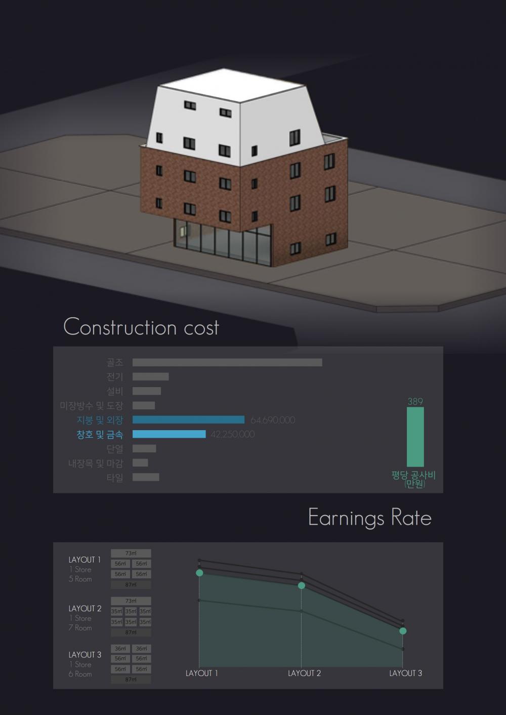 Smart Construction System_Default type