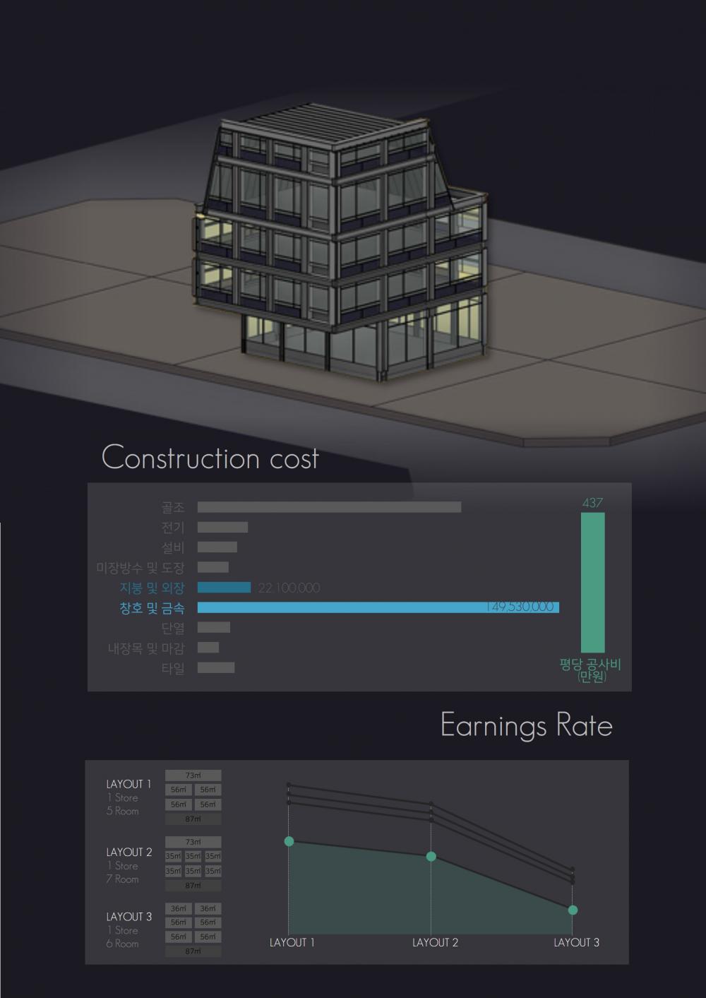 Smart Construction System_Grid Iron