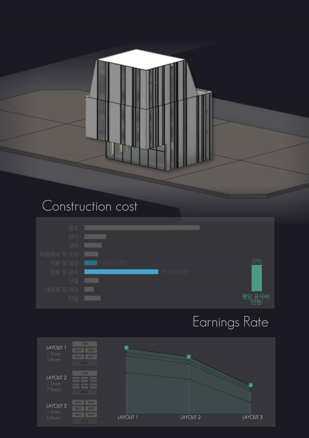 Smart Construction System_Slanted